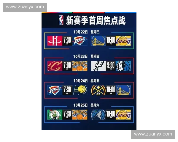 2025年NBA新赛季何时开打 NBA赛程安排和精彩看点抢先看 2025年NBA新赛季何时开打 NBA赛程安排和精彩看点抢先看