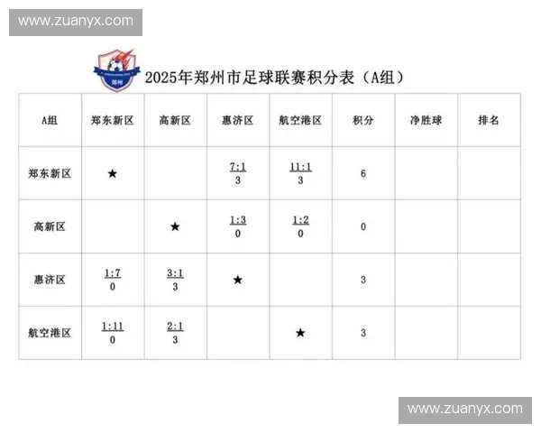 基于足球联赛积分规则的胜负判定机制分析与探讨 基于足球联赛积分规则的胜负判定机制分析与探讨